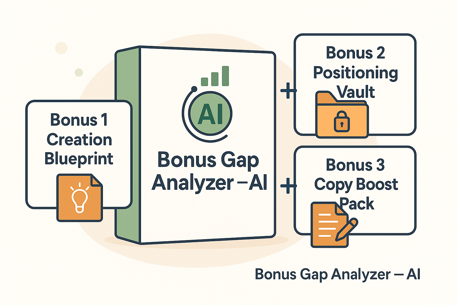 Bonus Gap Analyzer Your Offer Booster Assistant by ePlanetJ