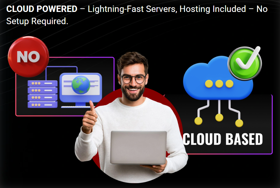 BizOra AI by Pranshu Gupta Review: 