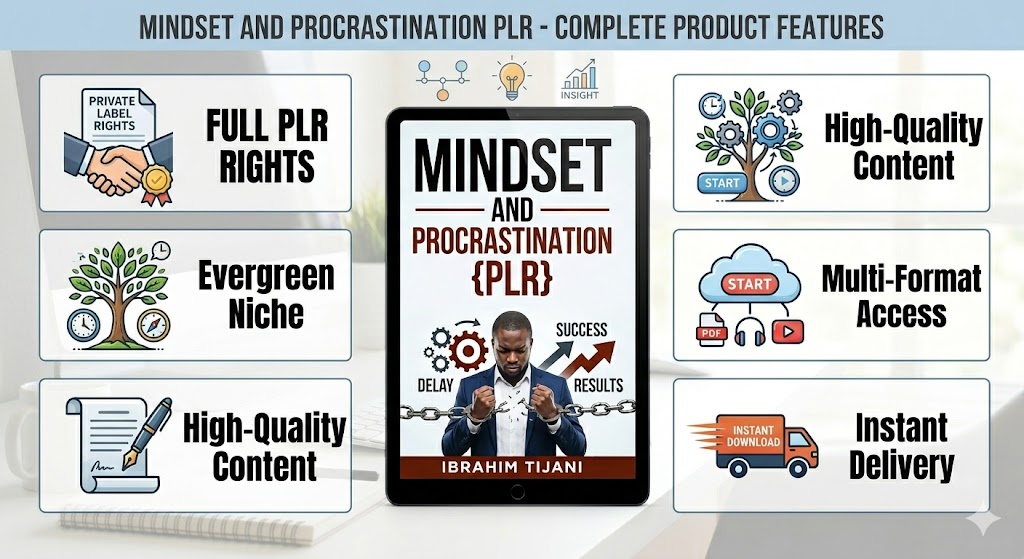 get instant access to High quality Mindset And Procrastination (PLR) guide that consist of Tips and actionable lesson on how to develop a positive Mindset And Skip Procrastination to get more results in our day to day Activities