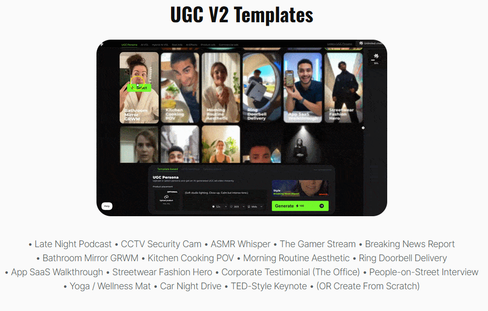 Synthesys Actors by Oliver Goodwin Review 